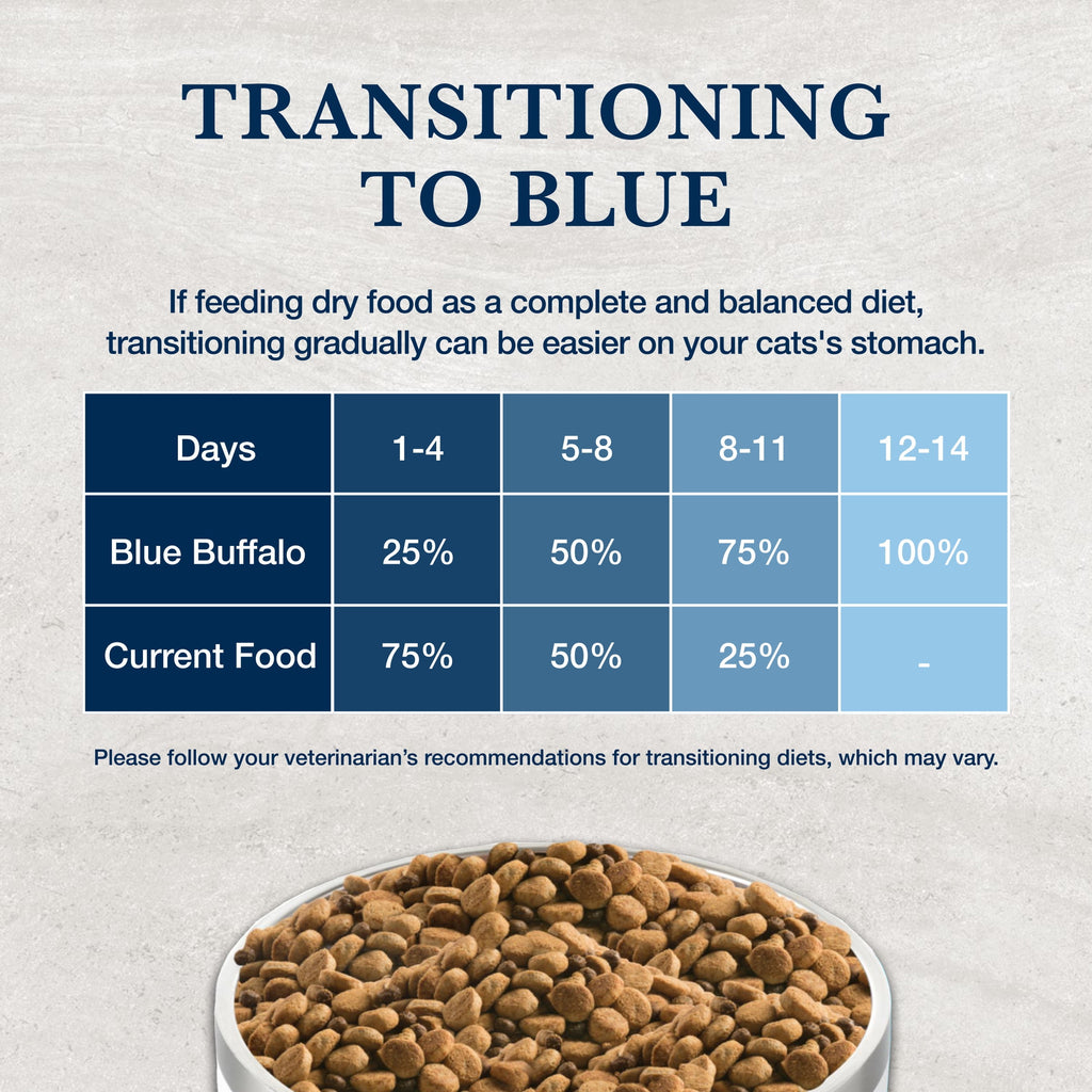 Blue Buffalo Natural Veterinary Diet K+M Kidney + Mobility Wet Cat Food, Chicken, 5.5-oz. Can