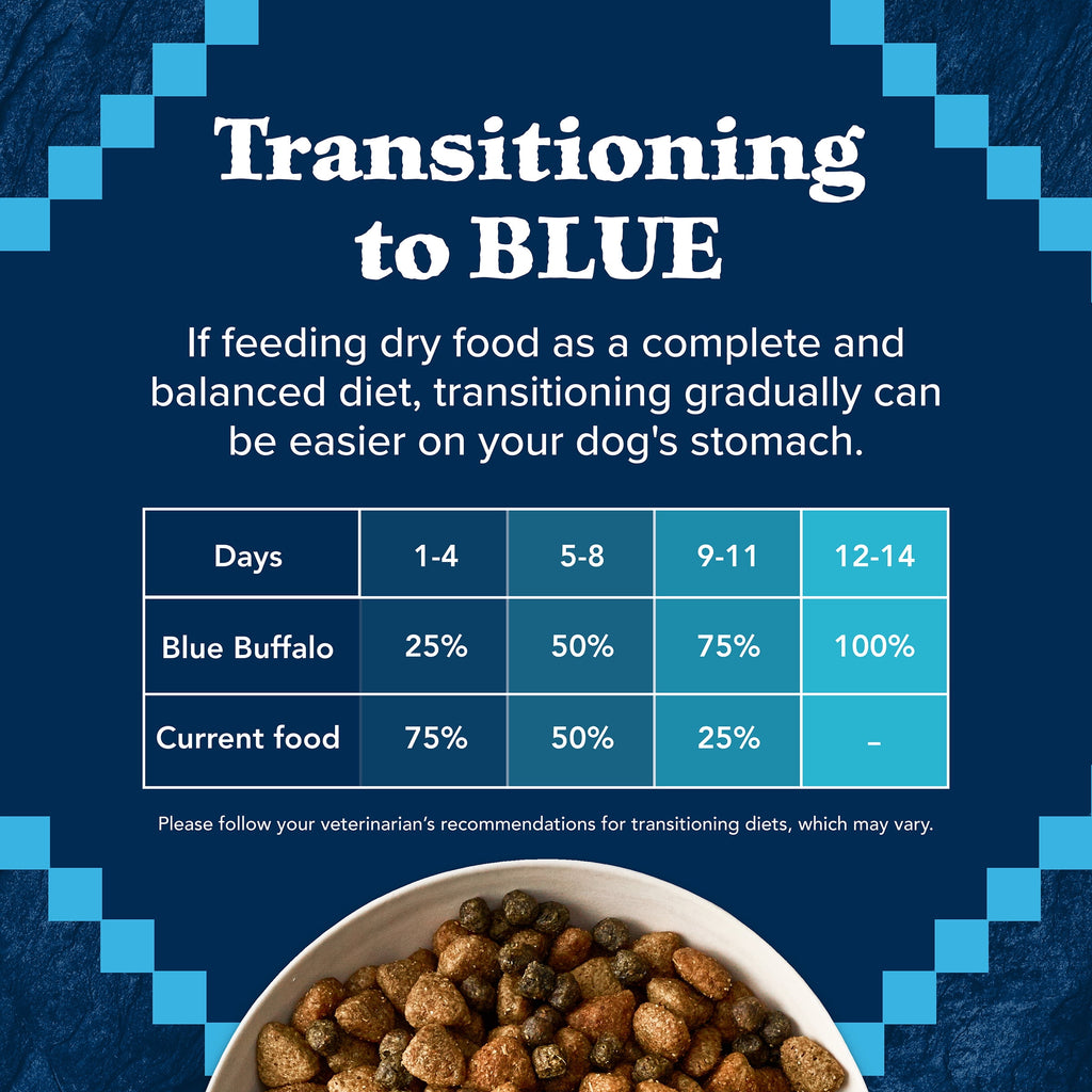 Blue Buffalo Wilderness Rocky Mountain Recipe High Protein Large Breed Adult Dry Dog Food, Natural Ingredients Plus Wholesome Grains, Red Meat, 22 lb. Bag