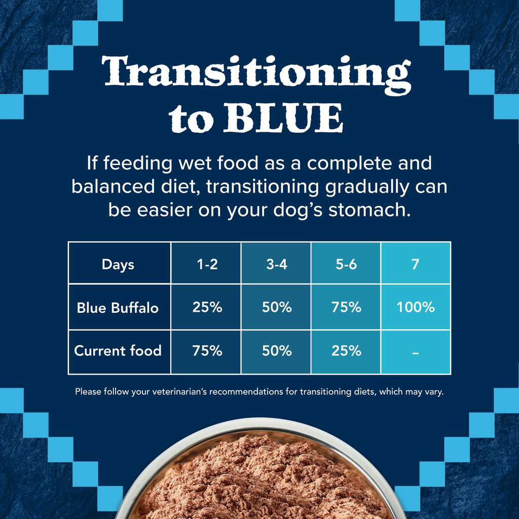 (12 pack) Blue Buffalo Wilderness Adult Wet Dog Food Beef & Chicken Grill, 12.5-oz. Can