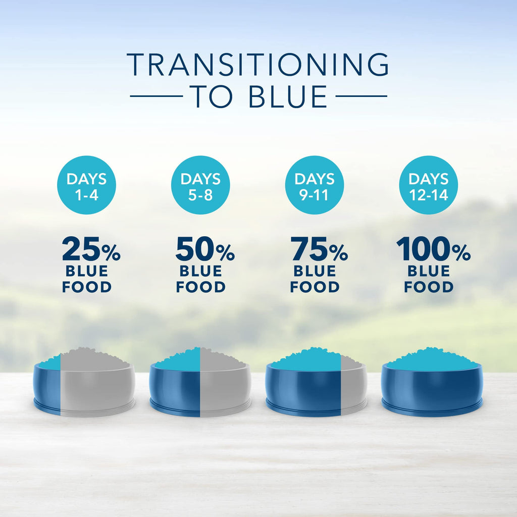 Blue Buffalo Small Breed Chicken & Rice Dog Food 15 lb. Bag (Pack of 6)