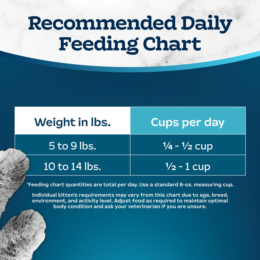 Blue Buffalo Tastefuls Adult Dry Cat Food for Indoor Cats, Salmon Recipe, 7-lb. Bag