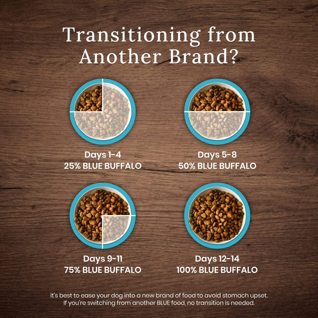 Blue Buffalo Blue Wilderness Plus Wholesome Grains Natural (Pack of 3)