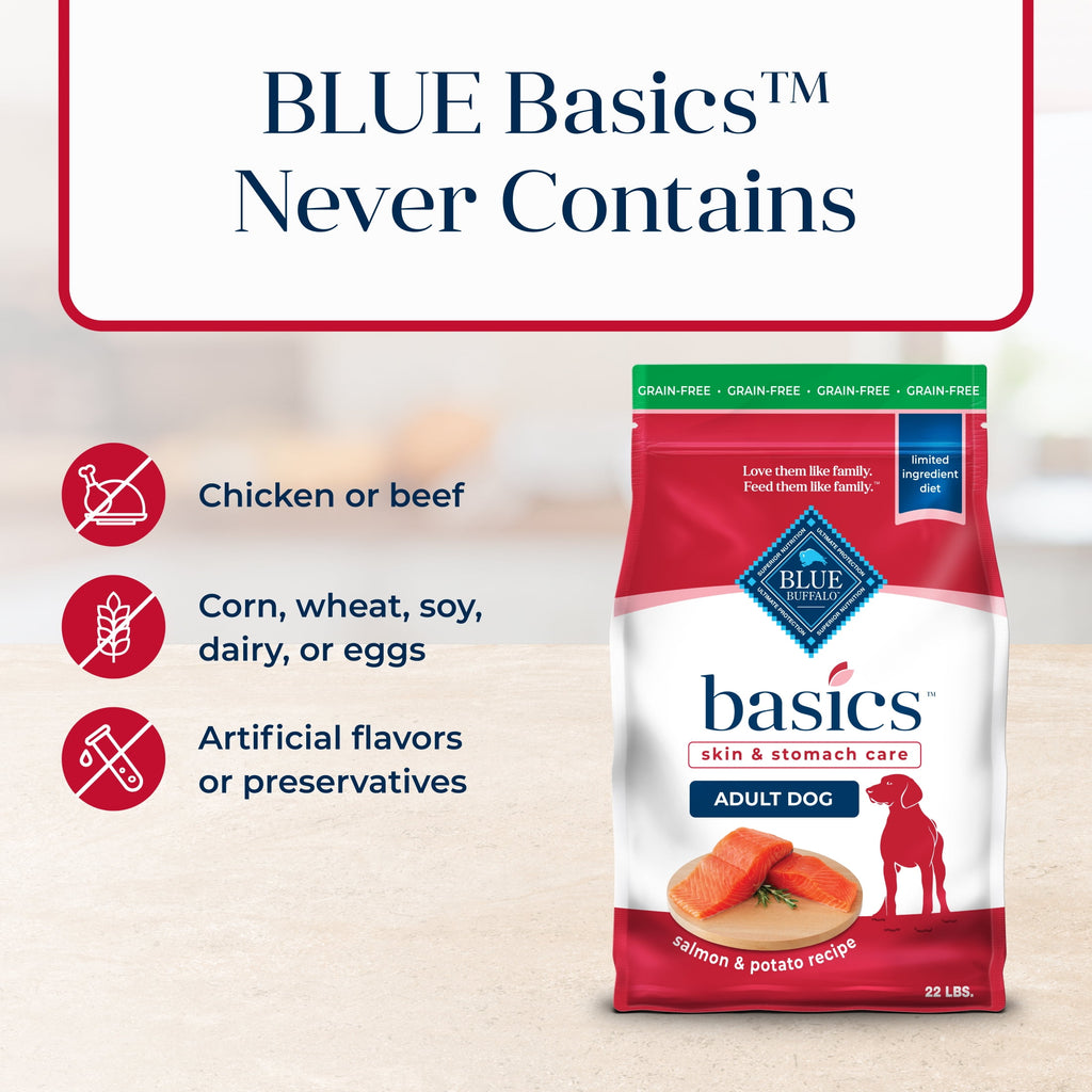 Blue Buffalo Basics Grain-Free Dry Dog Food, Adult, Limited Ingredient Diet, Salmon, 22 lbs.