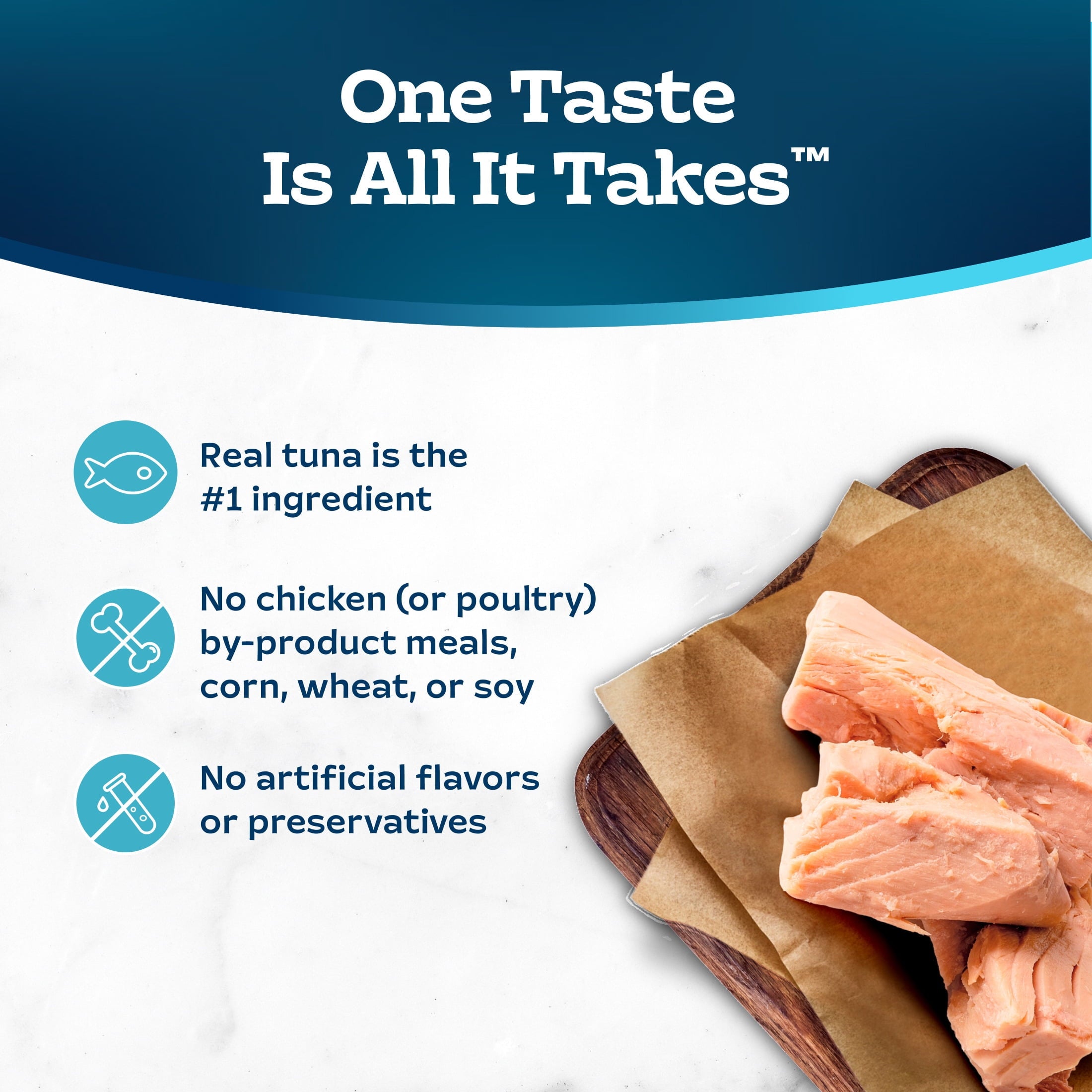 (4 pack) Blue Buffalo Tastefuls Wet Cat Food with Tuna, 3-oz. Can