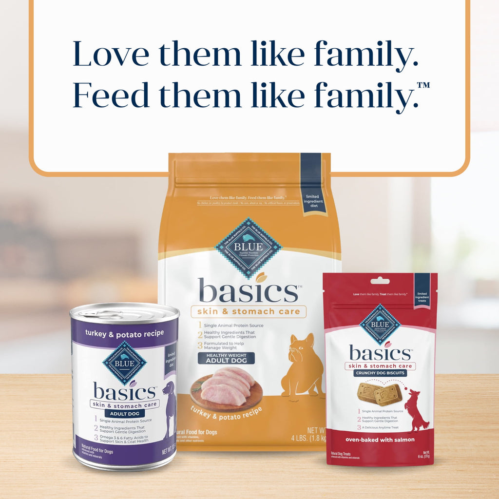 Blue Buffalo Basics Skin & Stomach Care, Natural Adult Healthy Weight Dry Dog Food, Turkey & Potato 24-lb