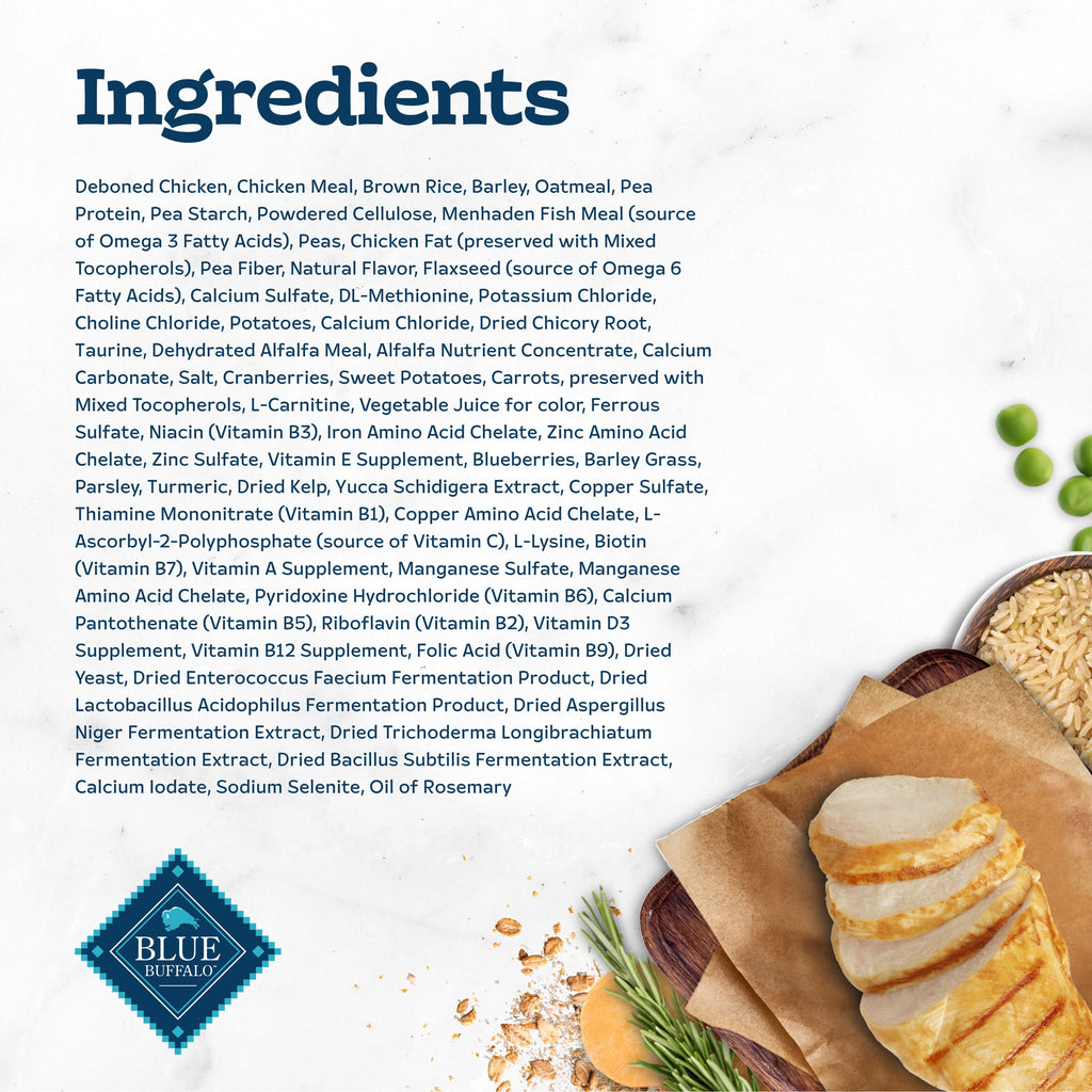 Blue Buffalo Tastefuls Natural Dry Cat Food, Weight Control, 5-lb. Bag