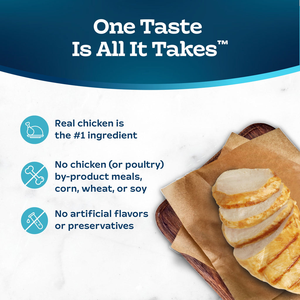 (2 pack) Blue Buffalo Tastefuls Adult Cat Wet Food, Chicken Morsels in Gravy, 5.5-oz. Can