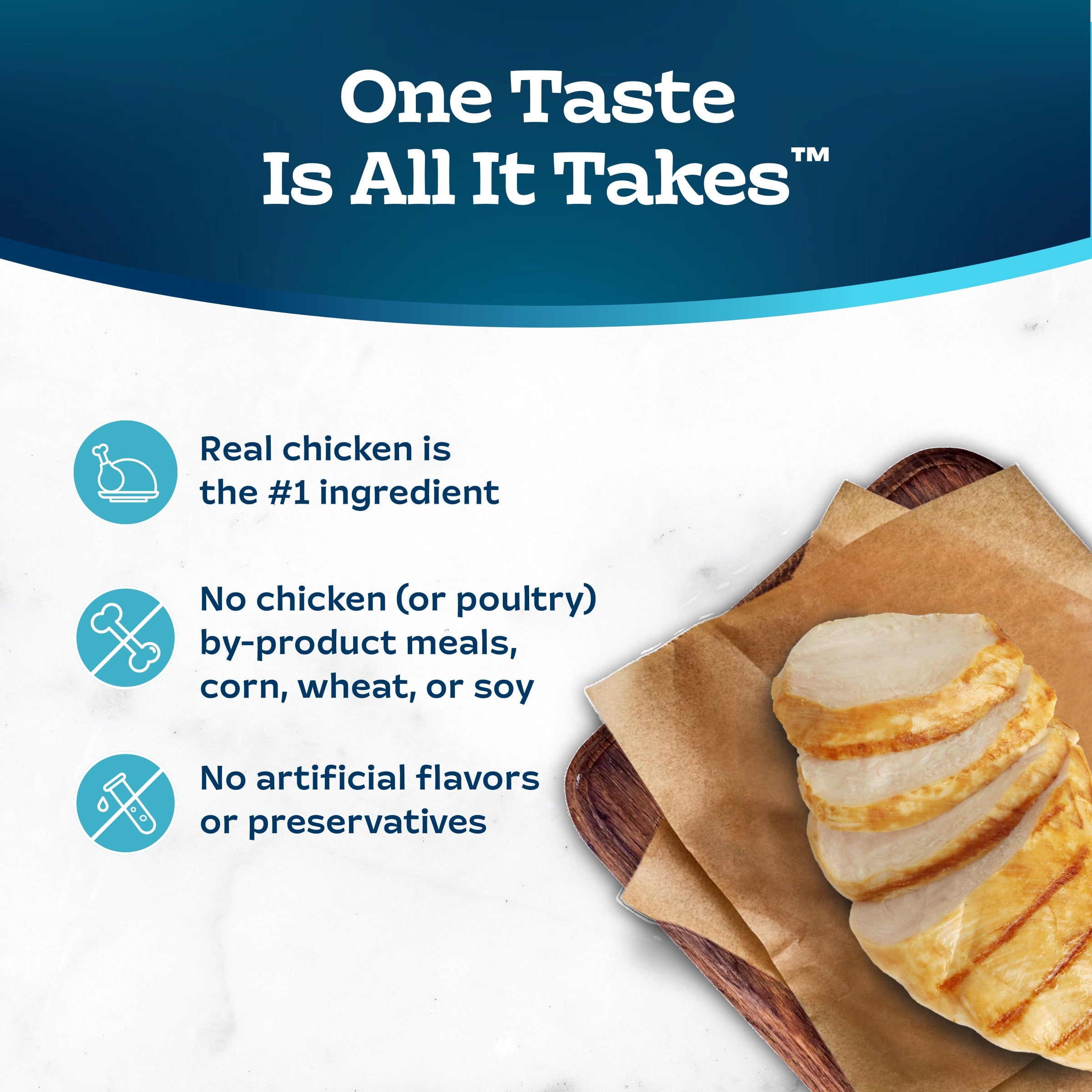 (2 pack) Blue Buffalo Tastefuls Adult Cat Wet Food, Chicken Morsels in Gravy, 5.5-oz. Can