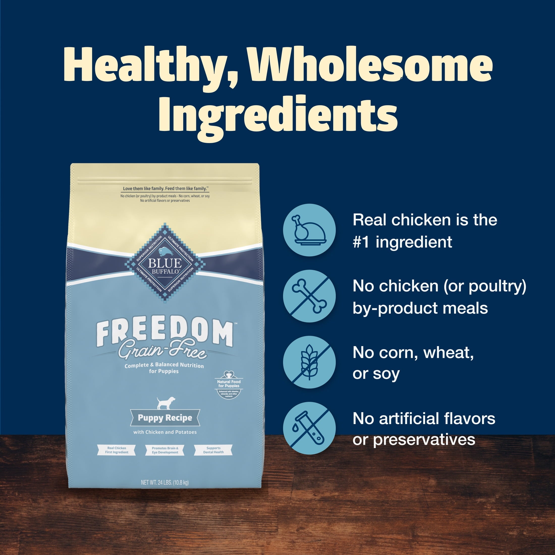 Blue Buffalo Freedom Grain-Free Puppy Dry Dog Food with DHA, Chicken & Potatoes, 24-lb. Bag