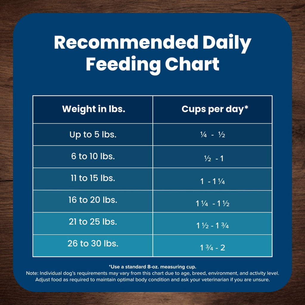 Blue Buffalo Life Protection Formula Small Breed Senior Dry Dog Food, Chicken & Rice, 15lb